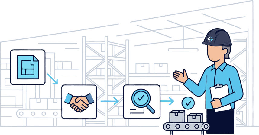 Why It Works Global spec development and requirements gathering RFP support and vendor evaluation 3rd-party punchlisting and QA Commissioning and end-to-end project management